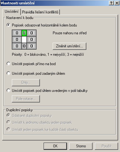 Popsat prvky v této vrstvě. Klikněte na tlačítko Vlastnosti umístění popisků. Prozkoumejte možnosti nastavení popisků pro bodové prvky.