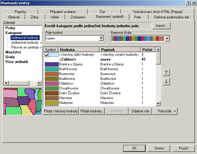 symbolů dané vrstvy. Ve výchozím zobrazení je vybrána metoda Jednoduchý symbol. To znamená, že všechny obce jsou v mapě zobrazeny stejnou barvou. Klikněte na metodu s názvem Kategorie.