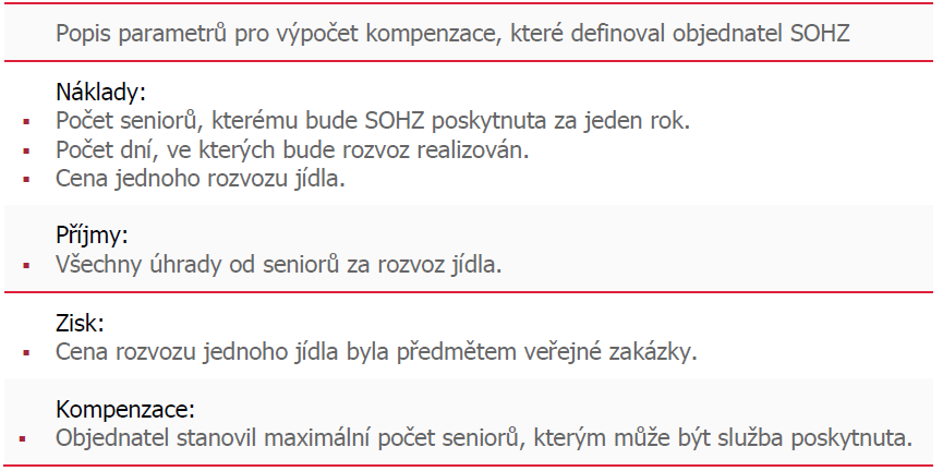 c) Jaký je závazek veřejné služby Parametrem SOHZ zde bude zajištění obslužnosti jasně definované skupiny občanů (na základě stanovených kritérií a prostřednictvím vytvoření seznamu oprávněných