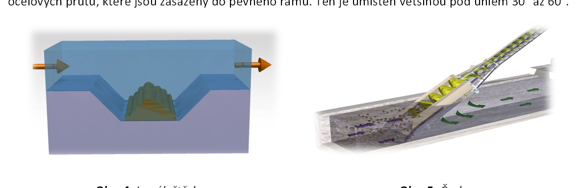 Obr. 3: Mechanické čištění ČOV Hrubé předčištění Během hrubého předčištění, jsou odstraněny velké plovoucí nebo vodou sunuté předměty. K tomuto procesu se využívají lapáky štěrku nebo česle.