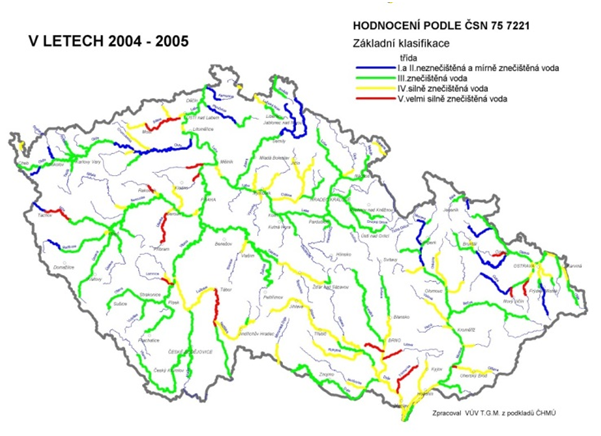 Úvod Jedním z velkých úkolů moderní civilizace je pokrytí prudce stoupající spotřeby vody jak průmyslové, tak pro osobní spotřebu obyvatelstva.