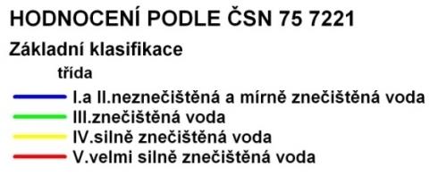 Obrázek 4: Porovnání jakosti vody v tocích mezi dvouletími 1991 1992 a 21 211, ČR