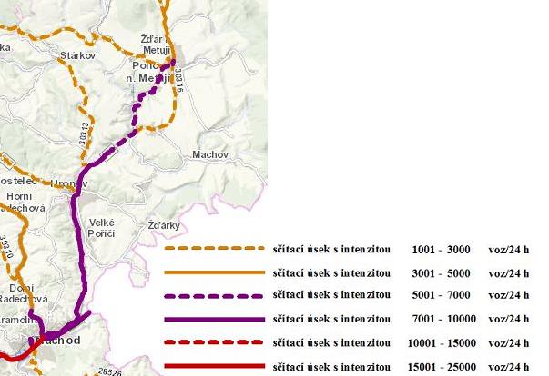 Přímo v Náchodě se nachází nejdůležitější hraniční přechod do Polska: Náchod - Běloves - Kudowa Zdrój, který slouží i pro nákladní automobilovou dopravu nad 6 tun.