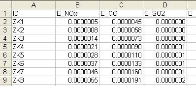 Obr. 3. Struktura MVD souboru Oproti ostatním souborům obsahuje soubor MVD pole nazvané INTEGRITA DAT. V souboru, který obsahuje zkontrolovaná data je v tomto poli zobrazen zelený nápis OK.