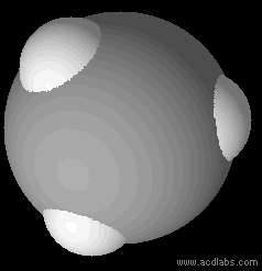 Tetrahydridoboritany Reaktivita: Redukční činidla: selektivní redukce organických skupin CHO, CO Na[BH 4 ] + 8 NaOH + 9 SO 2 4 Na 2 S 2 O