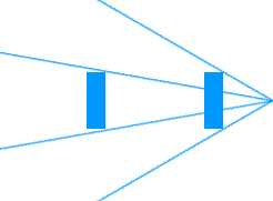 Fyziologické optické klamy Kaniszův trojúhelník Hradní portrét Význam kontrastu Křižovatkový klam Geometrické optické