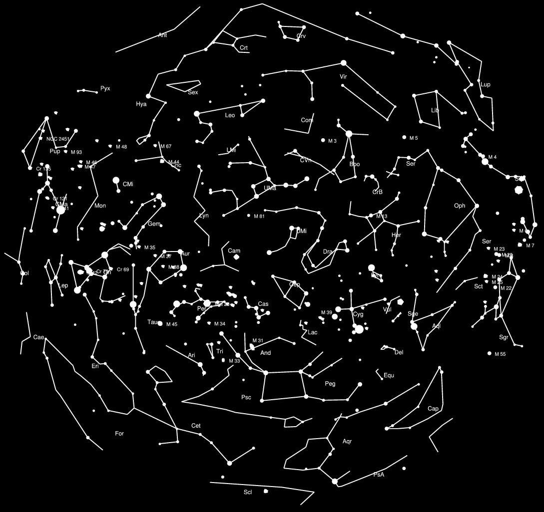 Postavte si dalekohled Přehledová mapa hvězdné oblohy s vyznačením hrubé polohy nejjasnějších objektů hlubokého nebe. mohli pozorovat i ty nejslabší objekty.