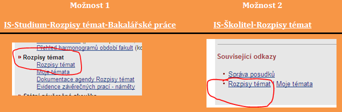 1. Harmonogram pro školitele BP Harmonogram pro školitele BP určuje termíny, kdy je možné vypsat témata v IS. Harmonogram pro školitel BP najdete v IS-Dokumenty-Pedagogické oddělení Bakalářské práce.