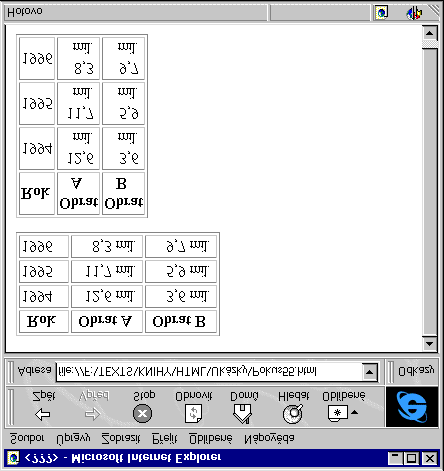 Základy tabulek 115 7 Obr. 7-2: Explicitní určení šířky tabulky určí jako poměrná část šířky okna prohlížeče.