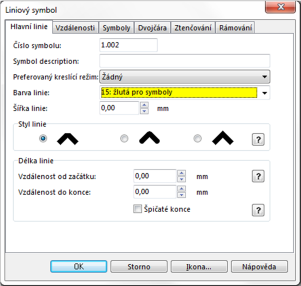 Liniový symbol: Symbolu zapsat číslo, název,