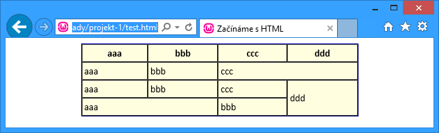 Řešení <table border="1" bordercolor="blue" width="400" cellspacing="0" cellpadding="3" bgcolor="lightyellow" align="center"> <tr> <th>aaa</th> <th>bbb</th> <th>ccc</th> <th>ddd</th> </tr> <tr>