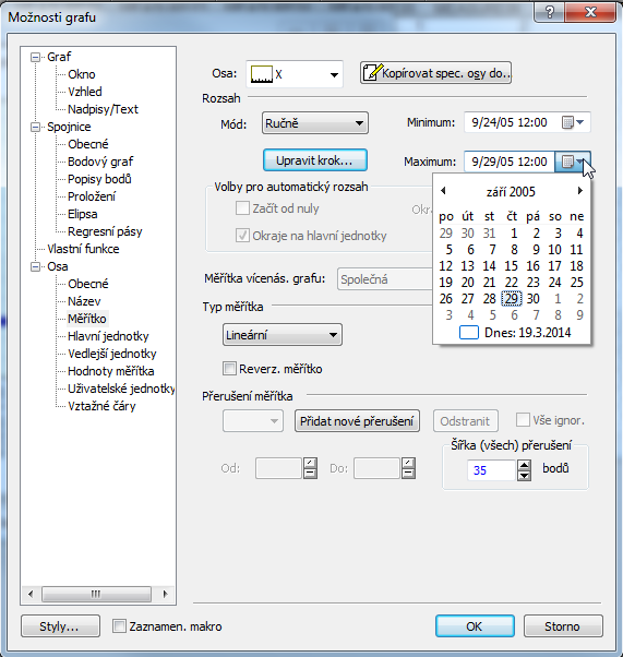 Popisky a dělení na ose X lze jednoduše měnit, i když je zde datum a čas. Otevřme dialog Možnosti grafu. Na Hlavních jednotkách osy X zvolíte Mód: Ručně, dále zaškrtnete možnost Datum/čas. krok.