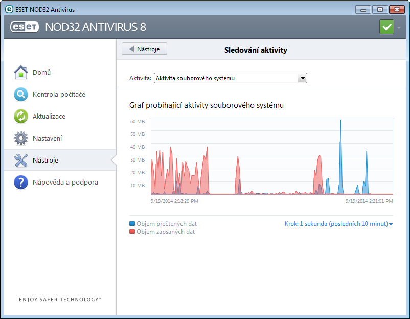 4.4.4 Sledování aktivity Pro zjednodušené sledování činnosti systému je na záložce Nástroje > Sledování aktivity k dispozici grafické rozhraní, které umožňuje v reálném čase sledovat aktivitu