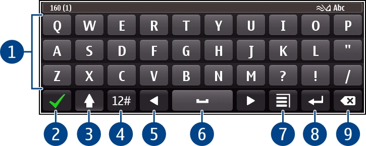 Základní použití 23 1 Virtuální klávesnice 2 Tlačítko Zavřít - Zavře virtuální klávesnici.