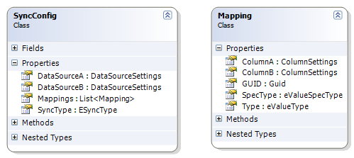 6. NÁVRH A IMPLEMENTACE Konfigurace se ukládá v SharePointu do seznamu v XML formátu.