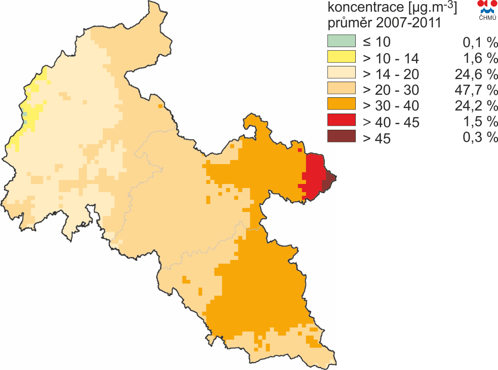 koncentrace PM 10, zóna CZ0ŘZ Moravskoslezsko, ptiletý prmr za roky