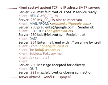 2.5 Přenos elektronické zprávy, SMTP protokol K přenosu elektronických zpráv (mailů) mezi MTA se používá protokol SMTP (Simple Mail Transfer Protocol).