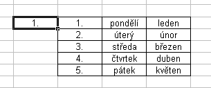 (zarovnání, ohraničení, barva buňky apod.) nebo typem zobrazovaných dat např. měna, desetinné číslo atd. Při práci v buňkách Excel nabízí urychlovací funkce. Základní je tzv.