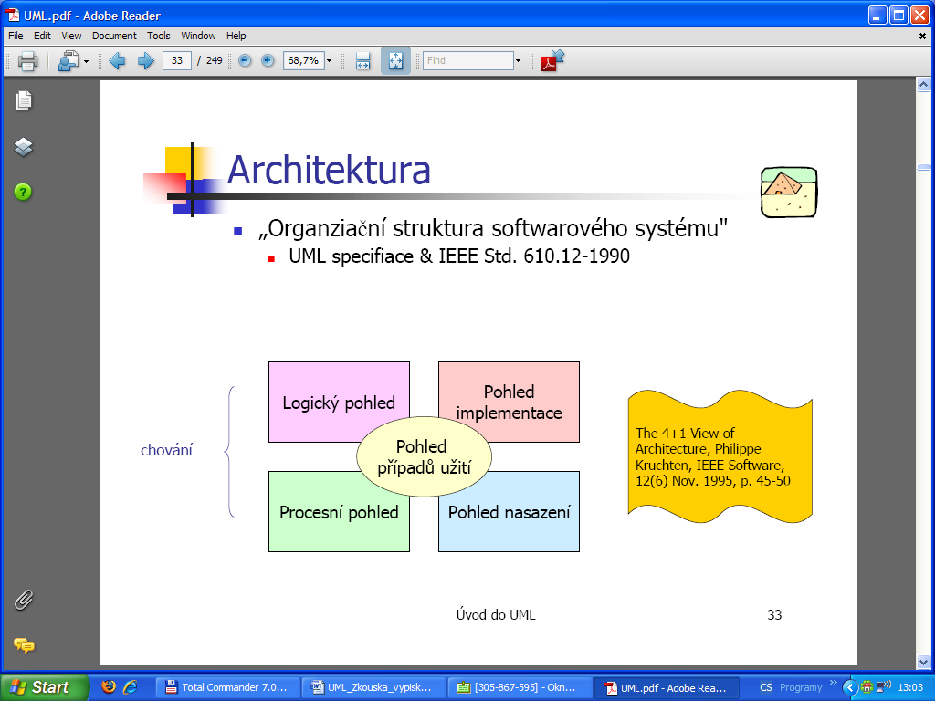 - jednotlivé prvky modelu zdobíme v diagramech UML proto, abychom zdůraznili důležité detaily c)podskupinyklasifikátory - Abstraktní vyjádření předmětu (bankovní účet) Instance konkrétní, specifický