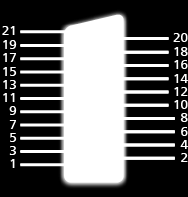 Informace o konektoru Konektor AV1 SCART (RGB, VIDEO) 1 : Audiovýstup (R) 2 : Audiovstup (R) 3 : Audiovýstup (L) 4 : Audio zem 5 : Modrá zem 6 : Audiovstup (L) 7 : Modrá vstup 8 : Stav CVBS 9 :