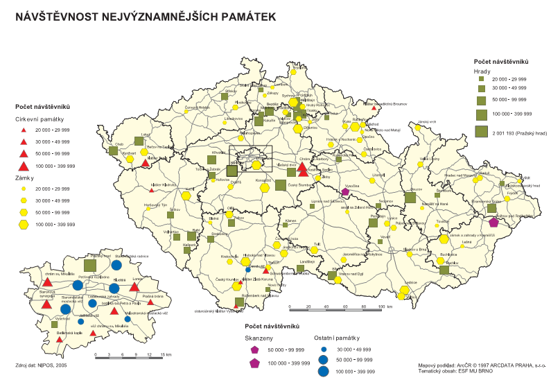 2. Atraktivity a typy cestovního ruchu architektonické památky historické stavby (světské i církevní např.