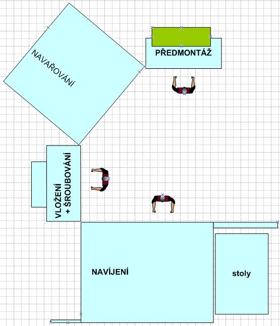 4.3 Výsledky případových studií Tato kapitola prezentuje výsledky případových studií ve výrobních podnicích. Důraz je kladen na popis přínosů počítačových simulací.