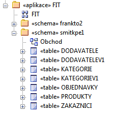 3. Implementace jejich datové typy, klíče, vazby atd. Tento postup je u větších databází velmi pracný a může snadno dojít k chybě.