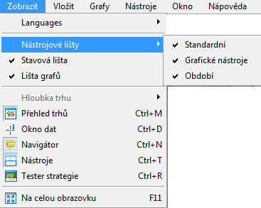 Okno dat: Z grafu je možné získat také detailní informace daného sloupce, svíčky, či čáry pomocí Okna dat, které lze vyvolat pomocí horního menu v záložce Zobrazit/Okno dat. 2.