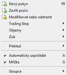 Úroveň marže Zobrazuje vztah mezi skutečnou hodnotou účtu představovanou hodnotou Majetek a Marží požadovanou pro otevření pozice.