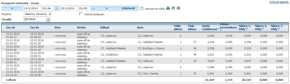 Poznámka: Jednoznačný čas záznamu je čas uložení v jednotce (jednotka má totiž obvykle přesnější čas než samotná nástavba).