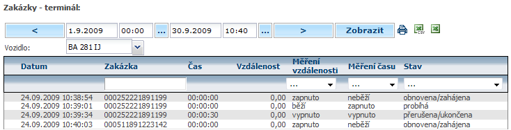 4.64 Statistika Přechod hranic Tato statistika porovnáním pozice vozidla s mapovými podklady určí přesnou dobu překročení státních hranic.