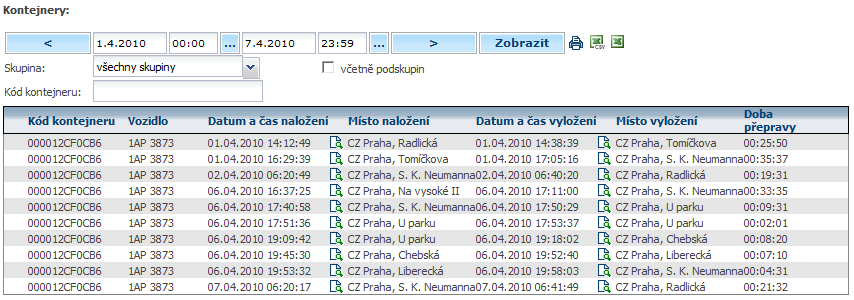 4.67 Statistika Vozidla/Uživatelé Tato statistika zobrazuje uživatele aplikace, kteří mají nastavena práva na zvolené vozidlo.