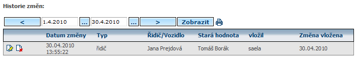 5.11.1 Krácení stravného Pro správné krácení stravného je třeba nastavit hodnoty, o kolik procent se má řidiči krátit stravné v případě poskytnuté stravy (snídaně, oběd, večeře).