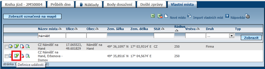 Vlastní místa označená jako Firma jsou automaticky doplňovány do knihy jízd na záloţce Návštěva firmy, název však nevstupuje do samotné knihy jízd.