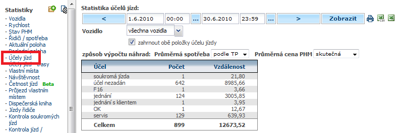 3.55 Statistika Aktuální poloha Statistika zobrazuje aktuální polohy vozidel v textovém výpisu. O stáří polohy je uţivatel informován ikonkami na začátku řádku.