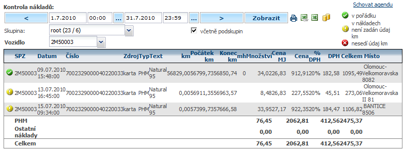 3.73 Statistika Úbytky PHM Díky této statistice můţe uţivatel jednoduše odhalit podezřelý úbytek (krádeţ) paliva v nádrţi.