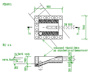K12 (S83) Charakteristika Materiál Uložení potrubí KANALIZACE Výustní objekt do vodního toku na stoce DN 1000 Monolitický výustní objekt na odtokovém potrubí DN 1 000 mm, budovaný pod ochranou