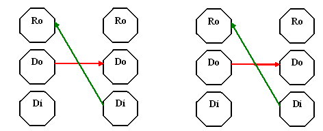 Křížová