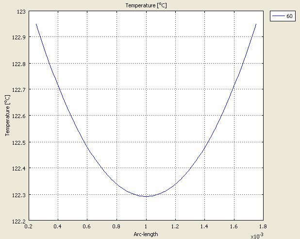 UTB ve Zlíně, Fakulta aplikované informatiky, 2011 63 Obr. č.