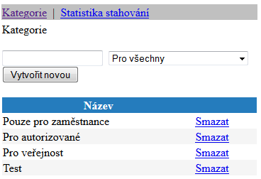 Elektronická knihovna 34 Administrace kategorií Kategorie lze přidávat nové a mazat stávající. Každé kategorii lze samostatně nastavit přístupnost.