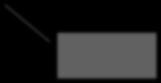 Hypermediální elementy <a > A name, href, title IMG; MAP, AREA src, alt, align, usemap name, shape, coords, href OBJECT, (APPLET); PARAM codetype, classid, type, data; codebase, code,