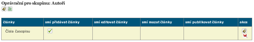 v závorce za článkem ve stromové struktuře). Pod touto oblastí se nachází tabulka s aktuálním nastavením oprávnění skupiny pro zvolený článek.