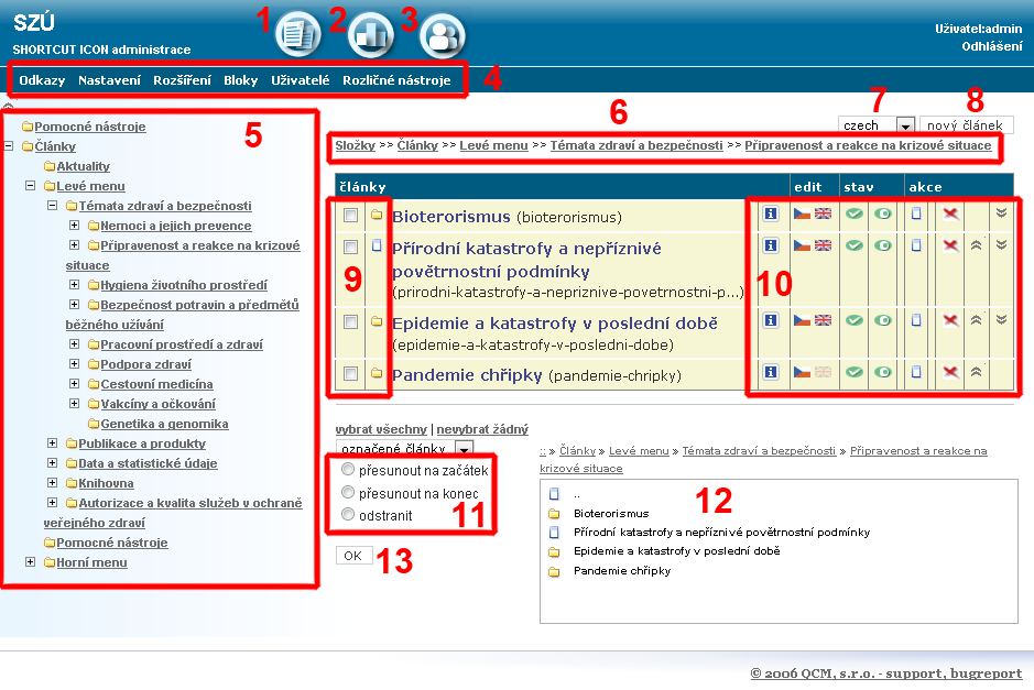 Zadní (tzv. back-endová) redakce modul Marwel (Články) Marwel není jen název produktu (redakčního systému), ale také hlavního modulu redakce, kde se editují a spravují články.