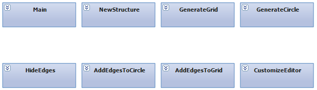 10.3.2 Logika aplikace a prezentační vrstva Zdroj: autorem vytvořeno v aplikaci MS Visual Studio 2010 Ultimate a dále upraveno v aplikaci MS Paint Obrázek 8: Třídy aplikační logiky a prezentační