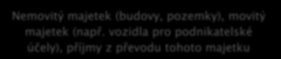 Zdaňovány jsou: Příjmy občanů a podnikatelů (podniků, firem, živnostníků) Spotřeba - konečná spotřeba zboží při nákupu