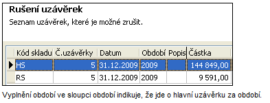 - 65 - Finance, účetnictví, daně a legislativa v IS Poté ukončíme průvodce uzávěrkou skladu. Po jeho novém vyvolání již žádné problémové doklady hlásit nebude a uzávěrka za období proběhne úspěšně.