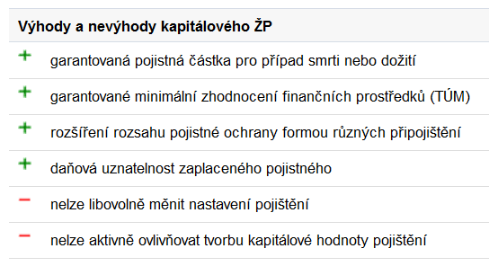 INVESTIČNÍ ŽIVOTNÍ POJIŠTĚNÍ INVESTIČNÍ ŽIVOTNÍ POJIŠTĚNÍ pojištění pro případ smrti s investováním pojistného do podílových fondů míra dosaženého zhodnocení je závislá na zvolené investiční