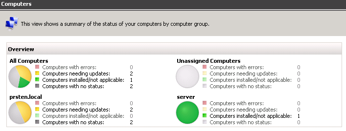 UTB ve Zlíně, Fakulta aplikované informatiky, 2011 37 Obrázek 5: Statistika jednotlivých skupin WSUS Nastavení pravidel pro povolování aktualizací se konfiguruje v Server Manageru -> WSUS -> Update