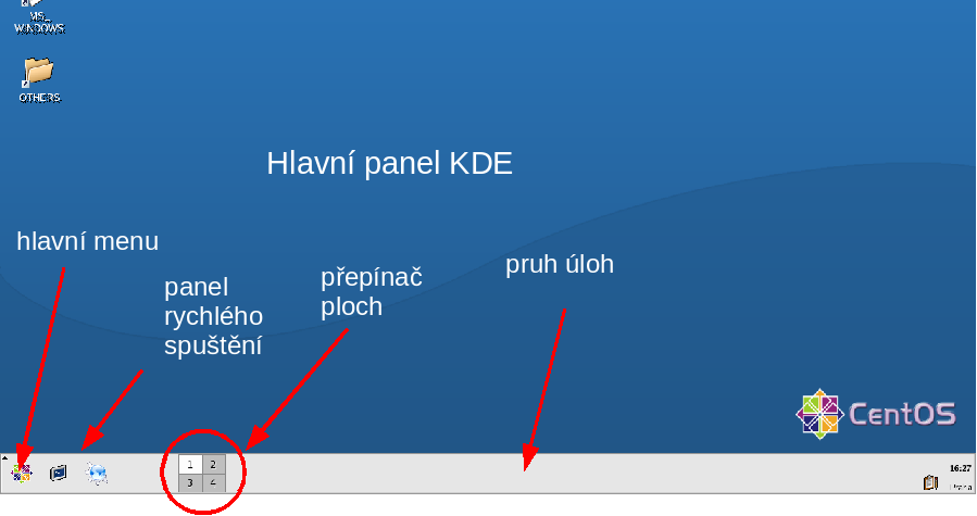 7 Pracujeme v desktopovém prostředí KDE 7.1 Popis desktopového prostředí KDE Pokud jste se podle předchozího návodu odhlásili, znovu se přihlaste.