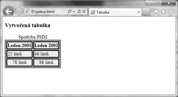 - 64 - Příklad: Obr. 13 <?xml version="1.0" encoding="utf-8"?> <!DOCTYPE html PUBLIC "-//W3C//DTD XHTML 1.0 Strict//EN" "http://www.w3.